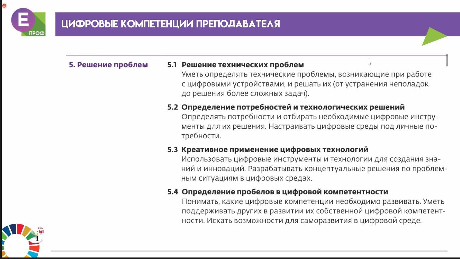 Цифровые навыки населения сельское. Основные цифровые навыки это. Основные цифровые навыки это. Методика обучения географии. Основные цифровые навыки это.